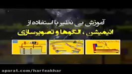 ادبیات کنکورموسسه حرف آخر حل تست ادبیات منتظری