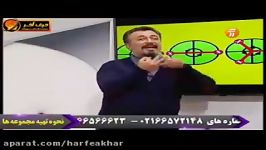 ریاضی کنکور موسسه حرف آخرمعادلات مثلثاتی1 منتظری