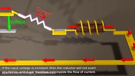 AC current impedance  Alternating Voltage for inductors capacitors