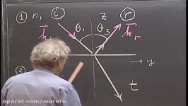 8.03  Lect 18  Index of Refraction Reflection Fresnel Equations Brewster Angle