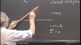 Lec 16 Interactions of EM Waves with Perfect Conductors  8.03 Vibrations and Waves Walter Lewin