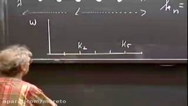 Lec 12 Dispersion Phase Velocity Group Velocity  8.03 Vibrations and Waves Walter Lewin