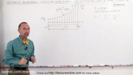 Mechanical Engineering Distributed Loads on Beams 4 of 12 Find Distributed Load on Beam Ex. 3