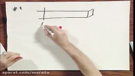 8.02x  Module 04.02  The Electric Field and Resistivity of a Wire drawing a Current.