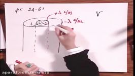 8.02x  Module 02.04  The Electric Field and Potential of Cylindrical Shells Carrying Charge.