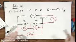 80.2x  Module 09.07  A Driven RLC Circuit in Series  Phasors