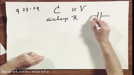 8.02x  Module 04.06  Discharging a Capacitor.