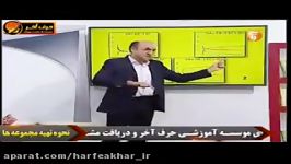 تمرین نمودارها استادشیروانی موسسه حرف آخر