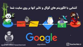 آشنایی الگوریتم های گوگل وتاثیر آنها بر روی سایت شما