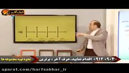 گیبس استادشیروانی موسسه حرف آخر