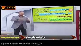 مول بر ظرفیت قسمت دوم استاد شیروانی موسسه حرف آخر