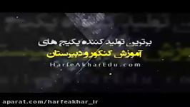 مول در ظرفیت محدود کننده ها استاد شیروانی موسسه حرف آخر