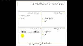 بخش دوم اموزش html تغیر متن ها به صورت ضخیم مورب زیر خط دار وخط دار