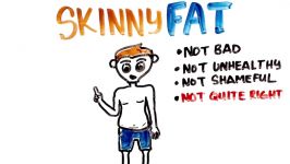 Skinny Fat Explained سوزاندن چربی شکم