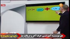 شاهکار عربی کشور بدون حفظ لغت ترجمه ب عربی رو قورت بده