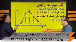 حل سوالات نمودار چندبر  ریاضی کنکور