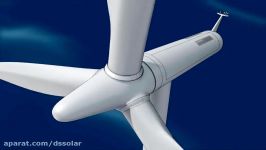 DSsolar.ir میکانیزم تولید انرژی توربین های بادی