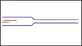 نحوه همانند سازی DNA تشکیل قطعات اکازاکی