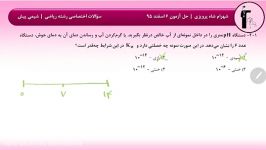 حل آزمون 6 اسفند 95 قلمچی سوالات 201 تا 210 رشته ریاضی