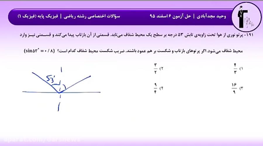 حل آزمون 6 اسفند 95 قلمچی سوالات 191 تا 200 رشته ریاضی