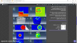 پکیج شبیه سازی انفجار اویلری در آباکوس CEL