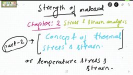 SOMpart9 CH 2 CONCEPT OF THERMAL STRESS AND STRAIN