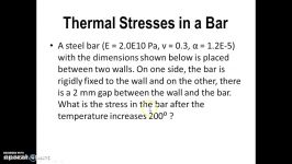 Thermal Stresses in a Bar