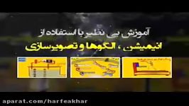 شیمی کنکور موسسه حرف آخر تمرین نمودارها استادشیروانی