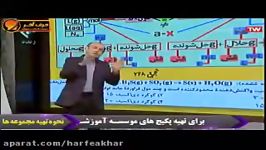 شیمی کنکور موسسه حرف آخرمطابقت شیمی کنکور96 شیروانی