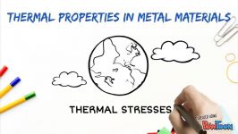 THERMAL STRESSES