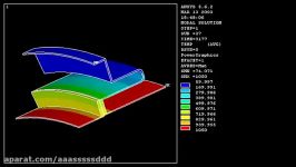 Thermal Stresses in STEP Circular Hot to Cold Expansion Joint