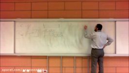 Thermal Stress Example