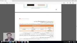 کتاب توسعه برنامه نویسی پایگاه داده کارگاه 168