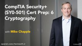 فیلم آموزش CompTIA Security+ SY0 501 Cert Prep 6 Cry