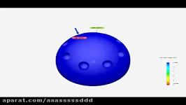 Thermal Stress Simulation