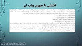 مدرسه بازار مبادلات ارزی جلسه دوم