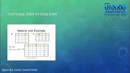آموزش پایگاه های داده SQL  جلسه دهم
