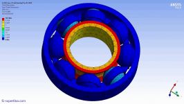 ANSYS WB FINITE ELEMENT ANALYSIS  Full ball bearing under load best case