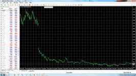 Arian2 Trading System For Forex  Binary Option ...