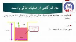 آموزش جامع متره برآورد کارگاهی  فصل دوم  جلسه 3