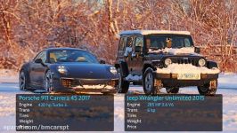 Porsche 911 vs Jeep Wrangler snow auto cross