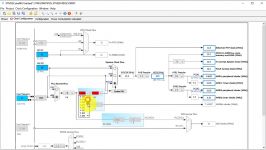 Tutorial CubeMX  7 USART RxTx Interrupts STM32F4 Discovery