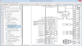 9 Tutorial ARM Cortex M4 USART simplu varianta registre