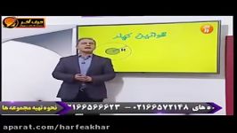 فیزیک کنکور موسسه حرف آخرقانون آمپرتدریس وحل تست کامیار