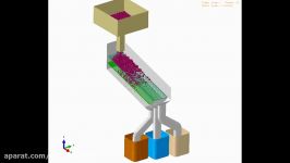 SIMULIA Abaqus Results Animation Clips