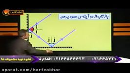 فیزیک کنکور موسسه حرف آخر آیینه ها بازتاب استاد کامیار