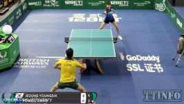 【卓球】POWELL DAVID vs JUNG YOUNGSIK TEAM WORLD CUP 2018 AUSTRALIA  SOUTH KOREA