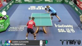 REVENGE CASSIN ALEXANDRE vs KALLBERG ANTON TEAM WORLD CUP 2018 FRANCE VS SWEDEN NEW GENERATIONS