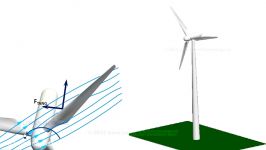 How do Wind Turbines work 