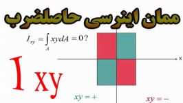 ممان اینرسی حاصلضرب سعید حیدری